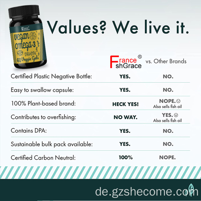 Veganer Omega 3 DHA DPA -Fischöl -Supplement